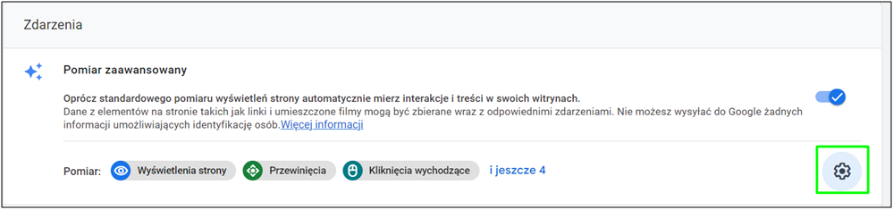 pomiar zaawansowany