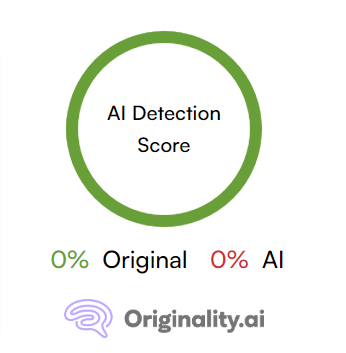 ai-detection-score