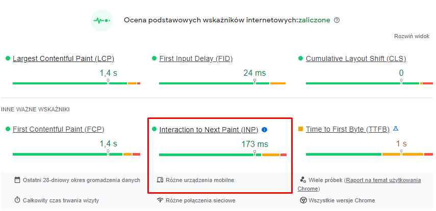 speed-insights