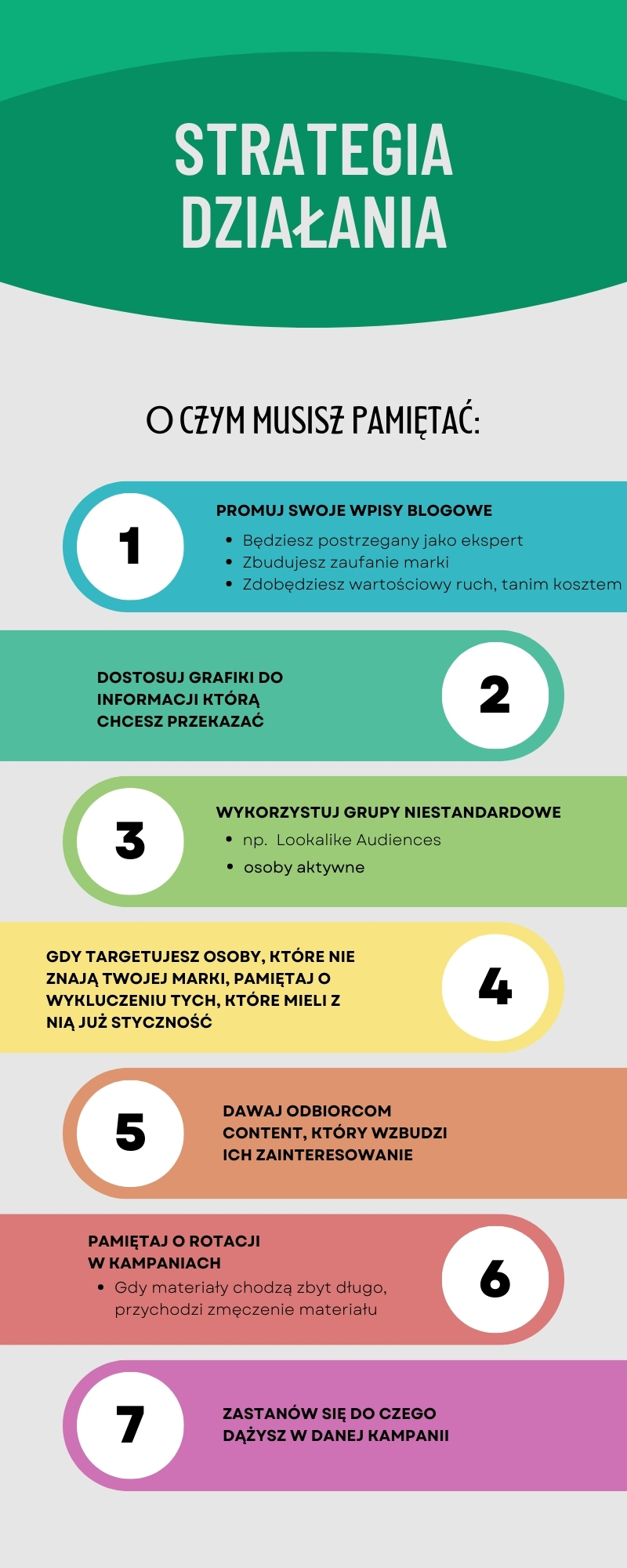 infografika-fbads