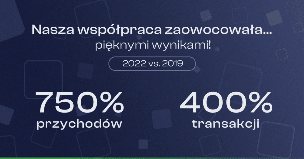 case study Google Ads wyniki