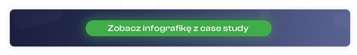 baner cs drogeria 2