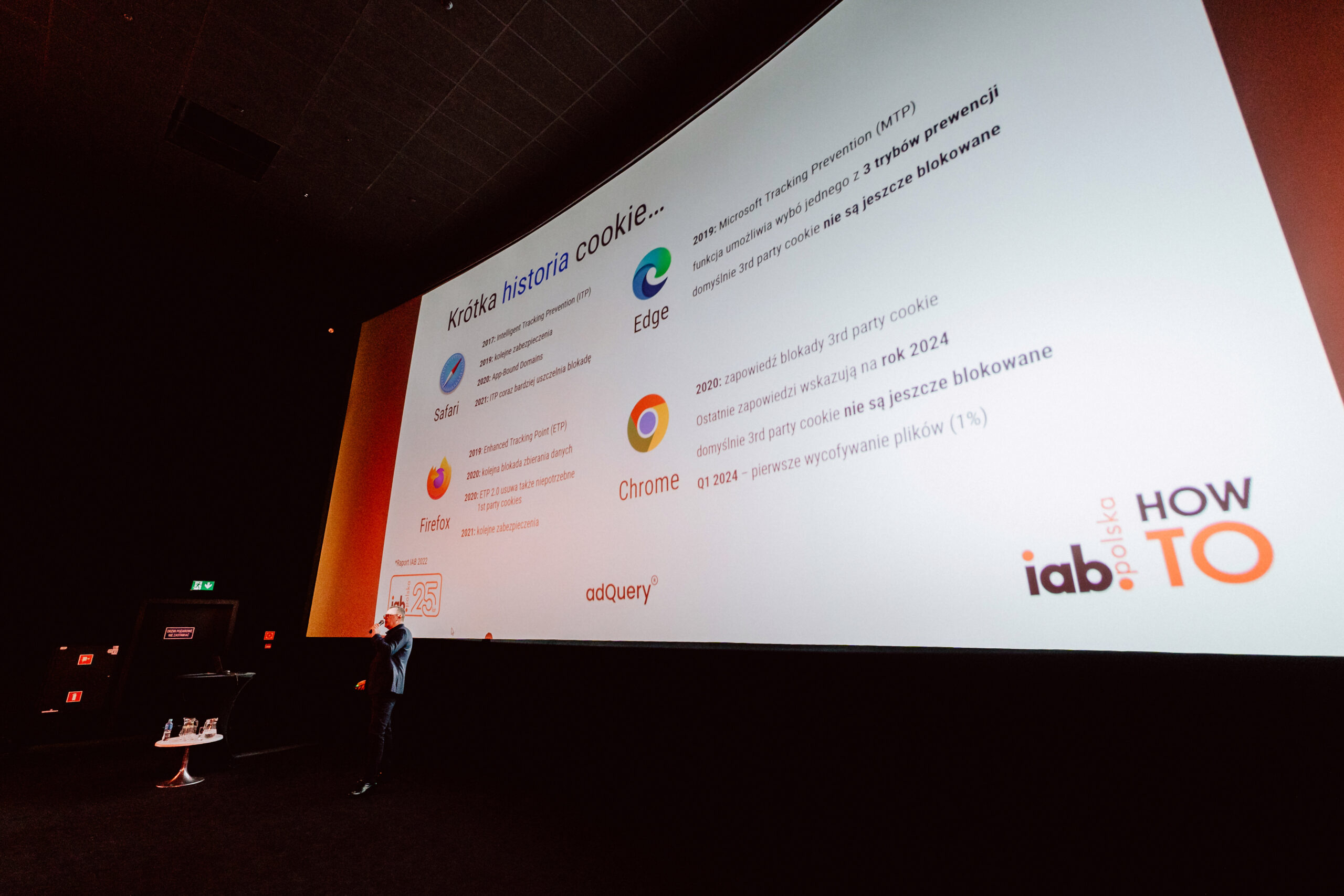 IAB 25lat 165 scaled