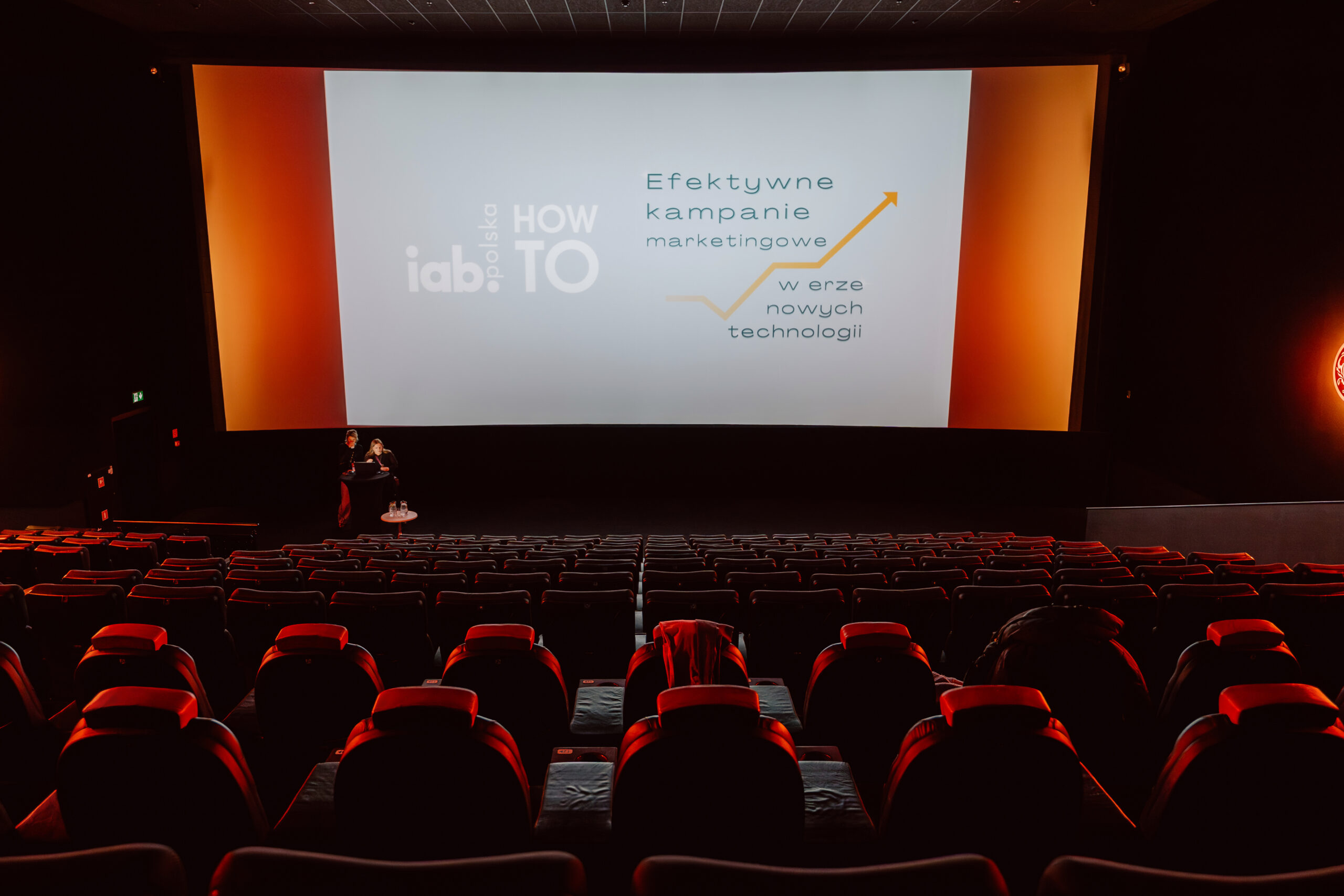 IAB HowTo