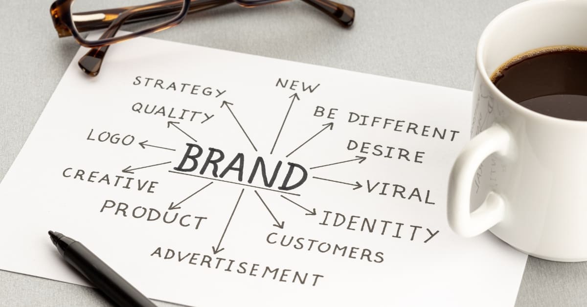 branding marki co to jest