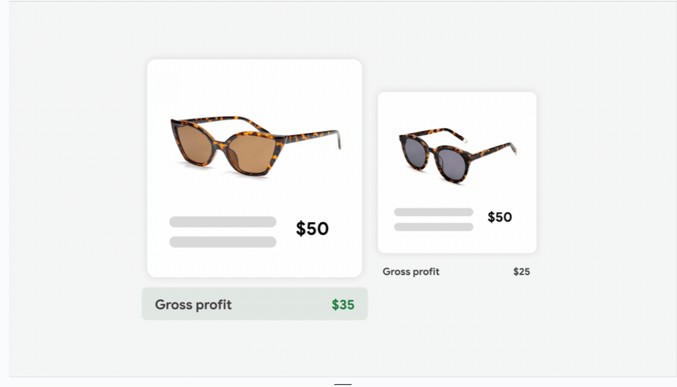 gross-profit-przyklad