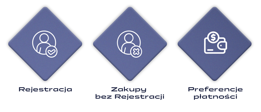 roznice-czechy-kafelki
