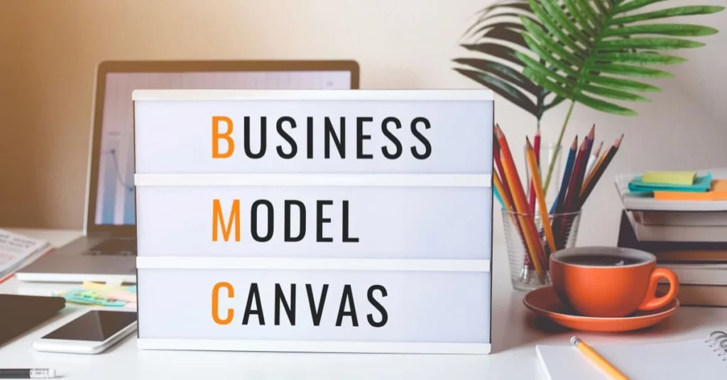 model biznesowy