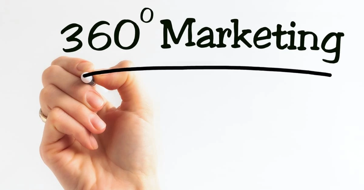 co to jest marketing 360 stopni