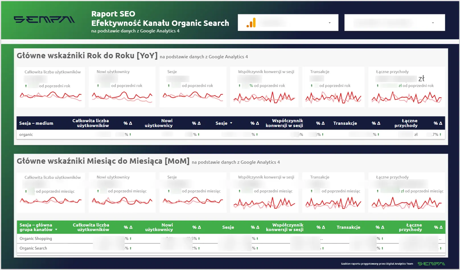 Sempai-raport-SEO-screenshoot