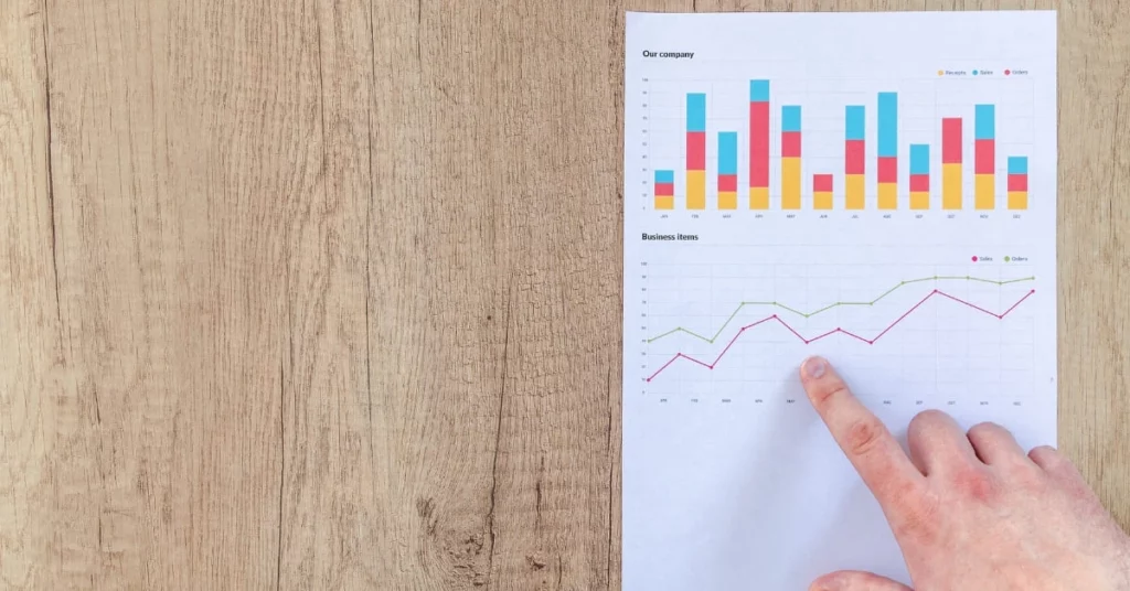 benchmarking co to