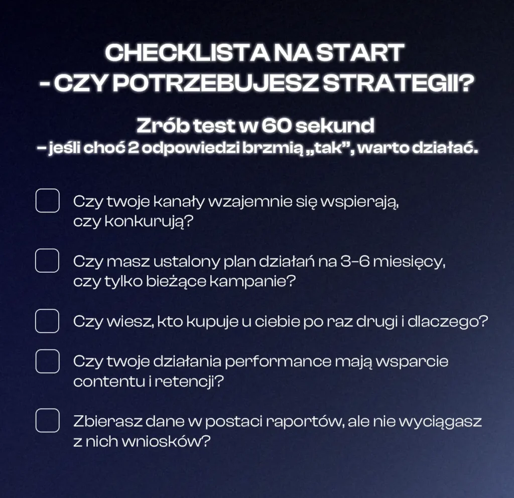 Zrób test w 60 sekund – jeśli choć 2 odpowiedzi brzmią „tak”, warto działać.

Czy twoje kanały wzajemnie się wspierają, czy konkurują?
Czy masz ustalony plan działań na 3–6 miesięcy, czy tylko bieżące kampanie?
Czy wiesz, kto kupuje u ciebie po raz drugi i dlaczego?
Czy twoje działania performance mają wsparcie contentu i retencji?
Zbierasz dane w postaci raportów, ale nie wyciągasz z nich wniosków?