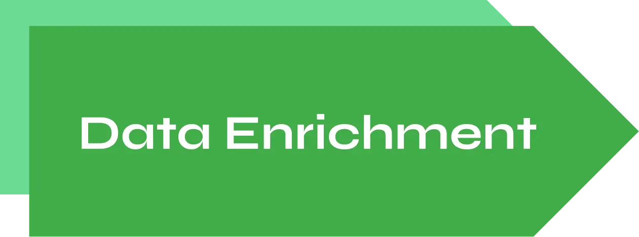 LeadGen DataEnrichment