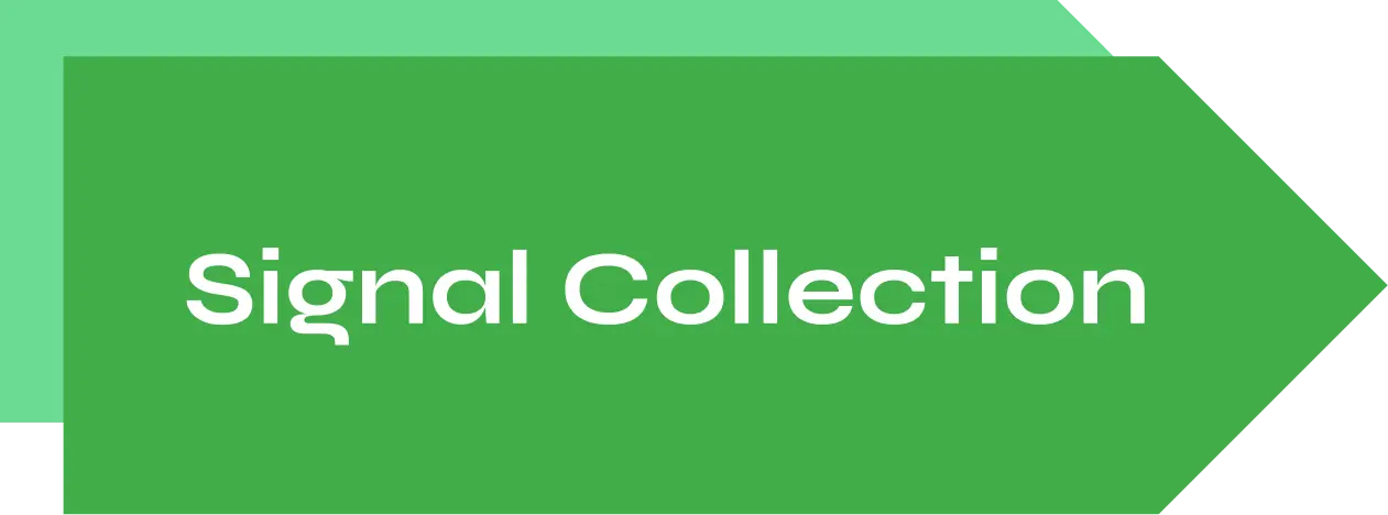 LeadGen SignalCollection