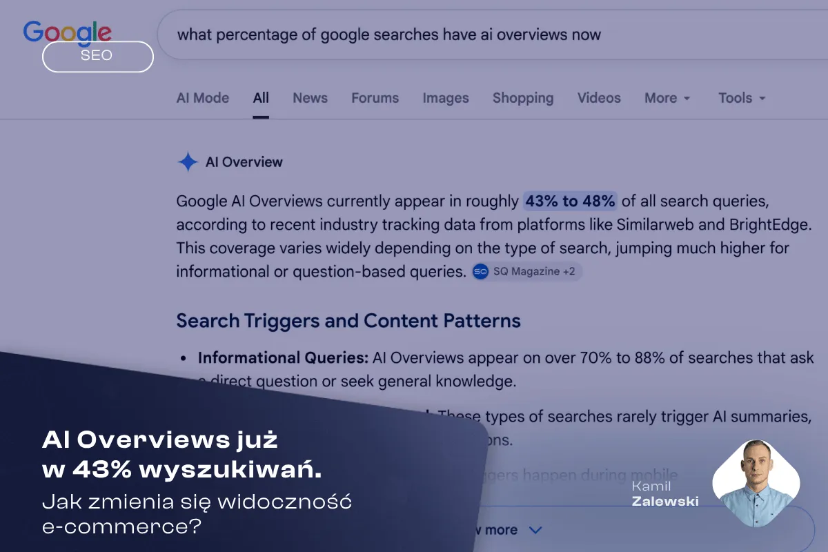 AI Overviews