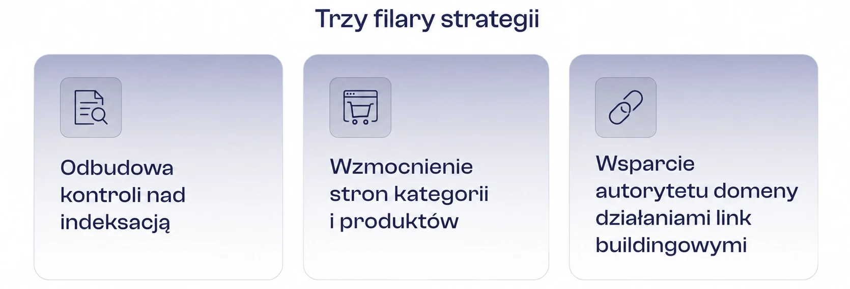 filary-strategii-infografika