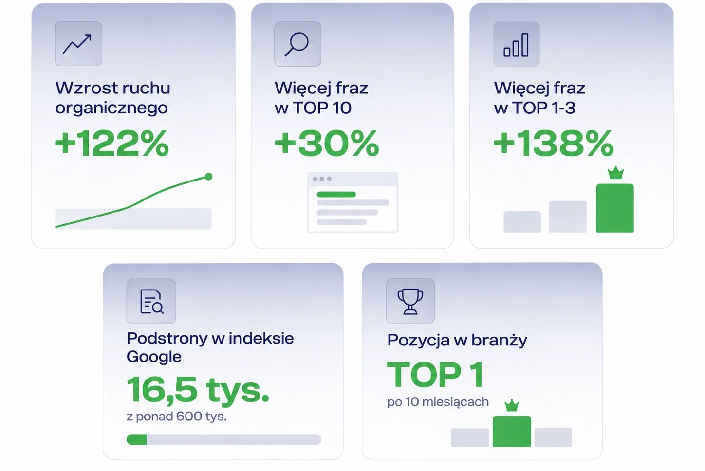 statystyki-infografika
